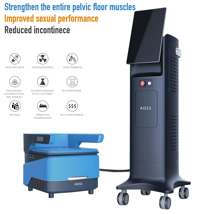 Equipo ADSS Fortalecimiento Piso Pélvico